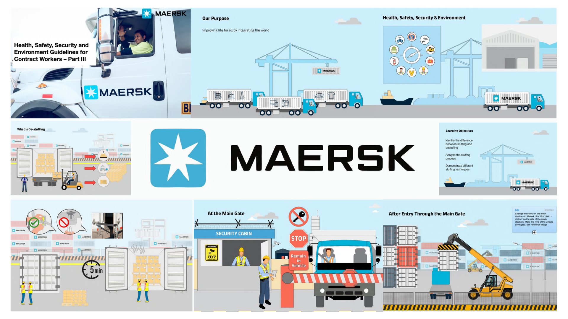 Maersk — Illustrated Guidelines