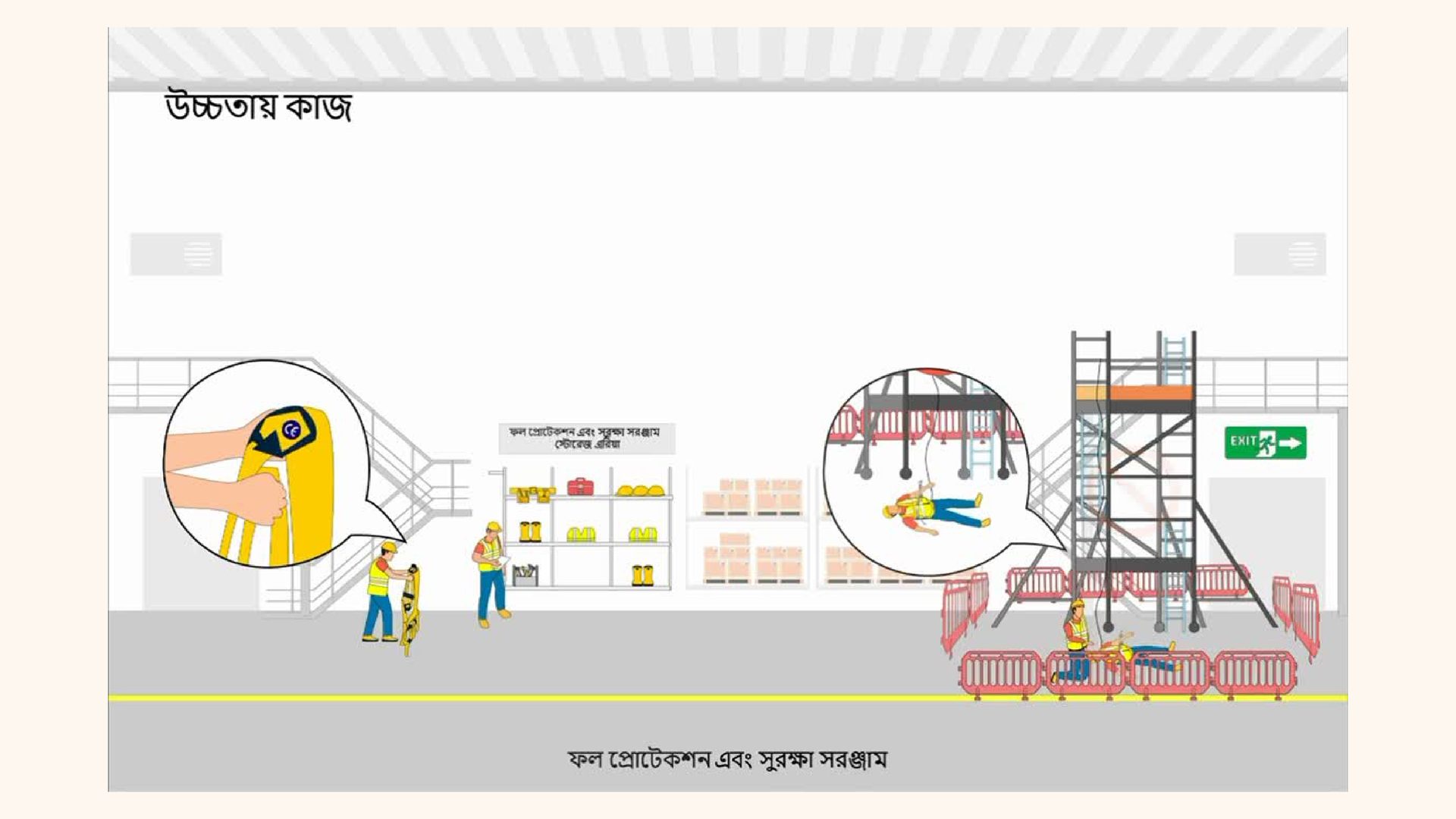 Safety Training Illustration