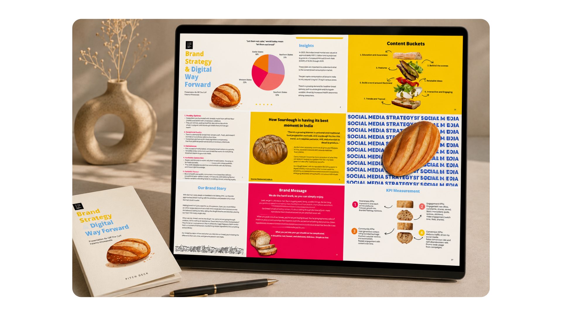 Brand Strategy Pitch Deck