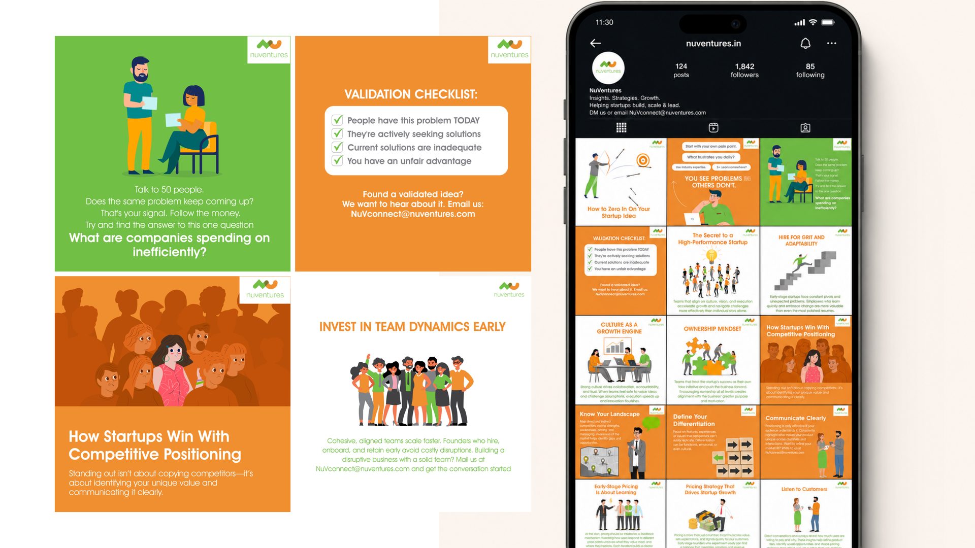 Nuventures — VC Social Content